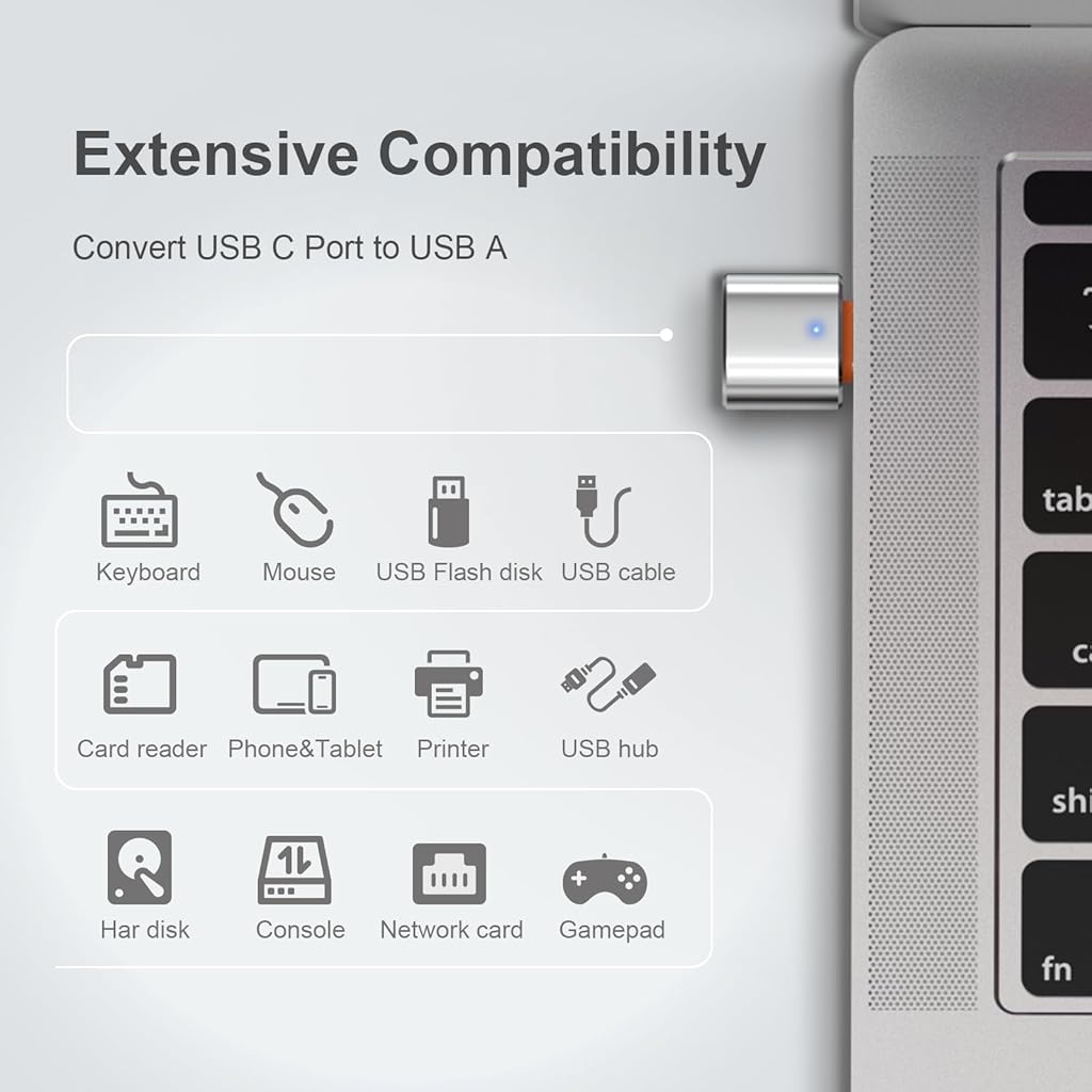 ZORBES® Upgraded USB C to USB Adapter ZORBES® Upgraded USB C to USB Adapter